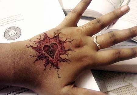 86 Ideas con tatuajes y diseños de corazones